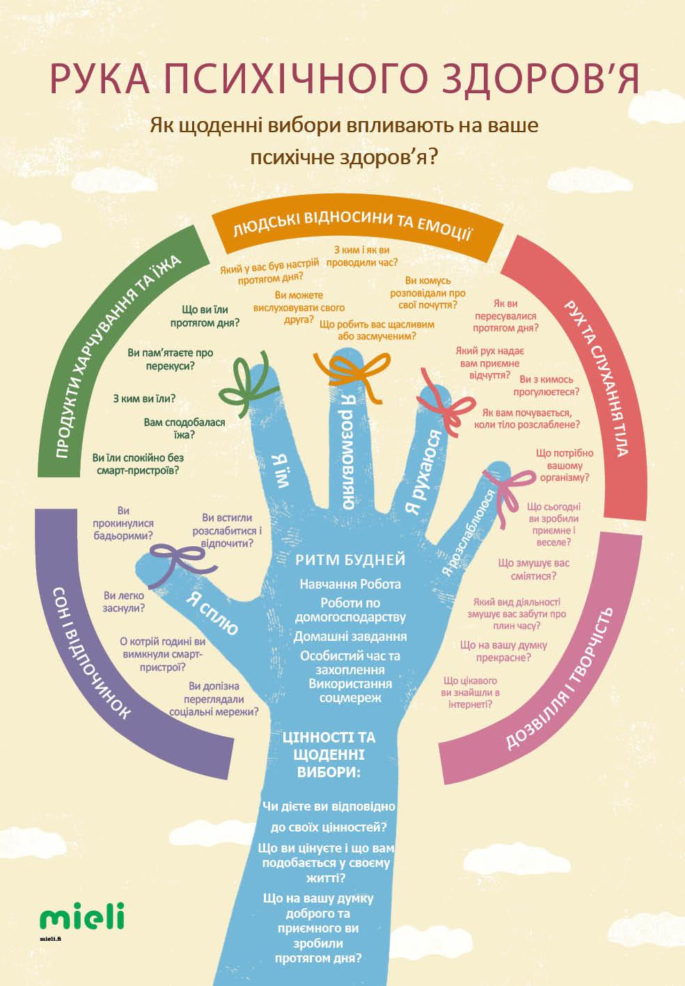Hand-of-mental-health-UK